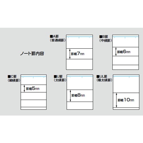 KOKUYO Campus Note B5 B-ruled 40 sheets NO-4BN