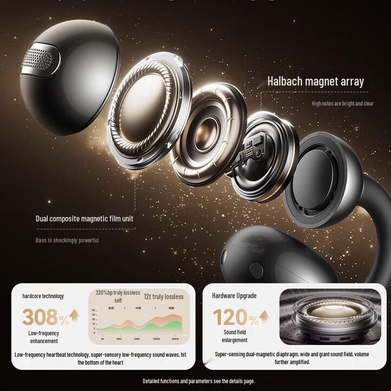 Saina Z60S Open-Ear Clip-On Wireless Bluetooth Headset