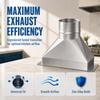 Easy Installation Microwave Vent Kit Galvanized Steel Duct Connector  Exhaust Ventilation