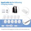Makeup Mirror LED Light Bulbs Vanity Lights USB Charging Bathroom Dressing Table Lighting Dimmable LED Vanity Mirror Light