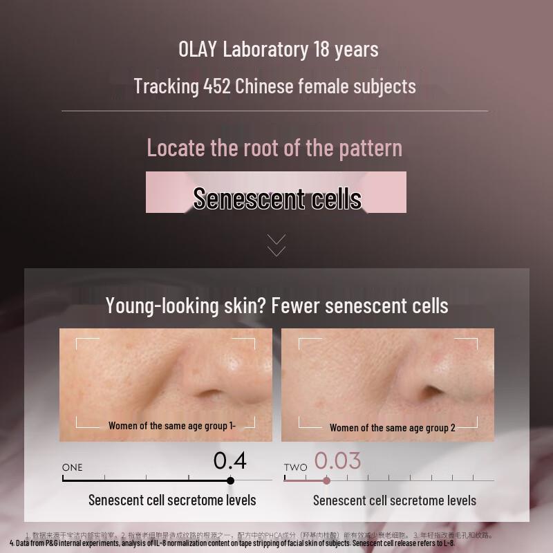 Olay Black Tube Q Serum Sample