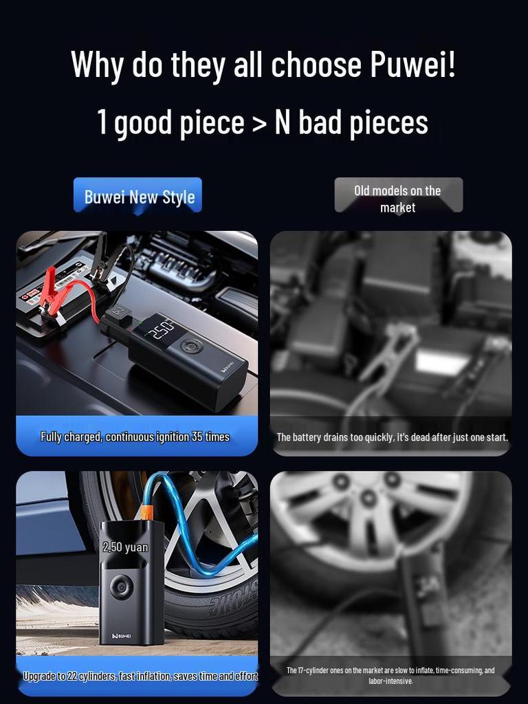 Car Emergency Power Supply & Tire Inflator with Built-in Backup Battery & Jumper Cables