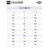UGG Men's Casual Shoes Men's Low top Dark Blue 1117551-DSPP