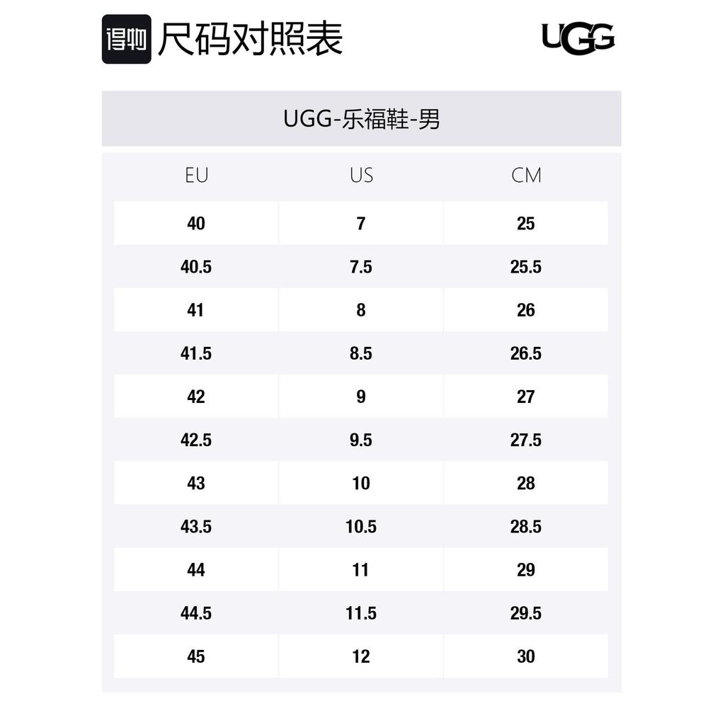 UGG Men's Casual Shoes Men's Low top Dark Blue 1117551-DSPP