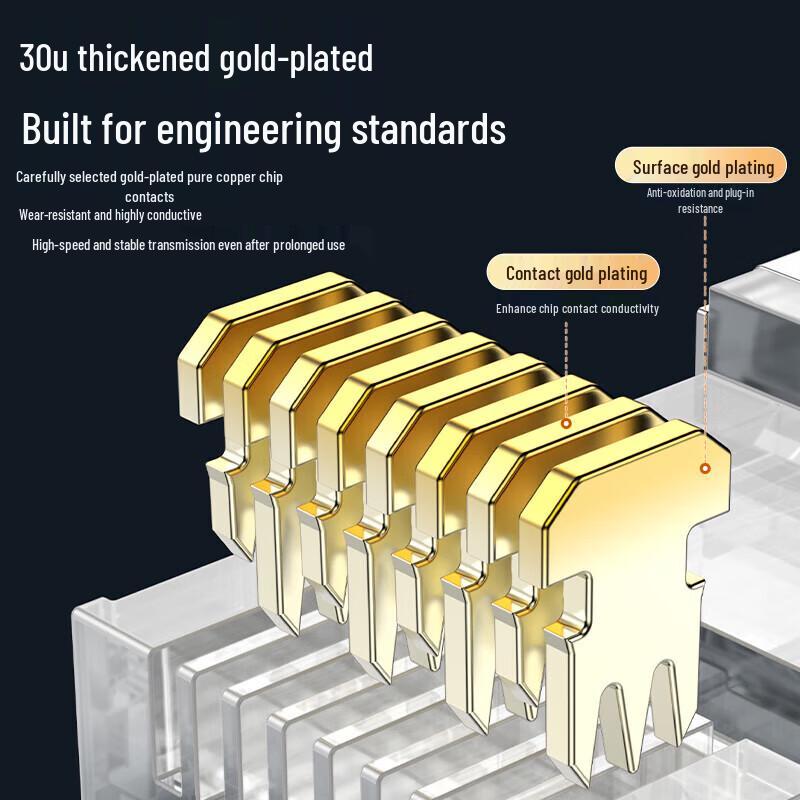 Shengwei CAT7 10 Gigabit Shielded RJ45 Network Connectors