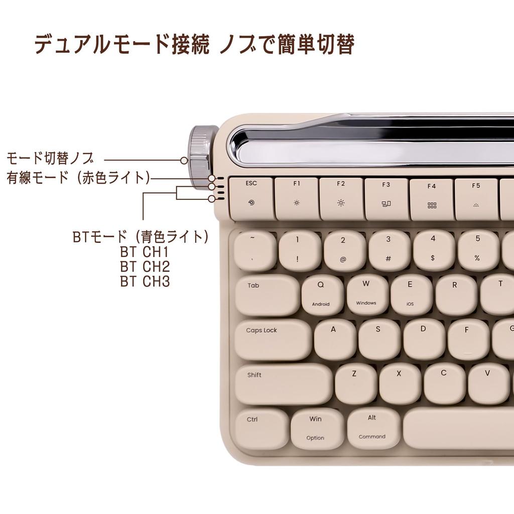 OUSEITECH x ACTTO B703 Mechanical Retro LED Blue 84 Compatible with and with for and Laptops Typewriter-Style Keyboard, Wireless, Design,