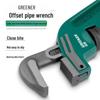 Green Forest Heavy-Duty Multifunctional Offset Head Plumbing Pliers