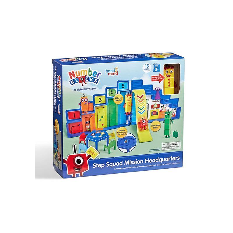 Hauptquartier der Numberblocks-Mission, Abbildungen 1–5