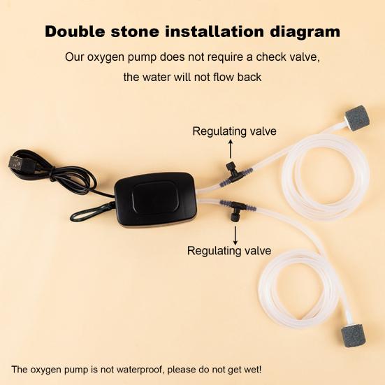 Mini Aquarium Air Pump Silent Energy Efficient Fish Tank Accessories Compact Portable USB Charging Oxygen Pump for Home Outdoor Fishing Oxygen Supply