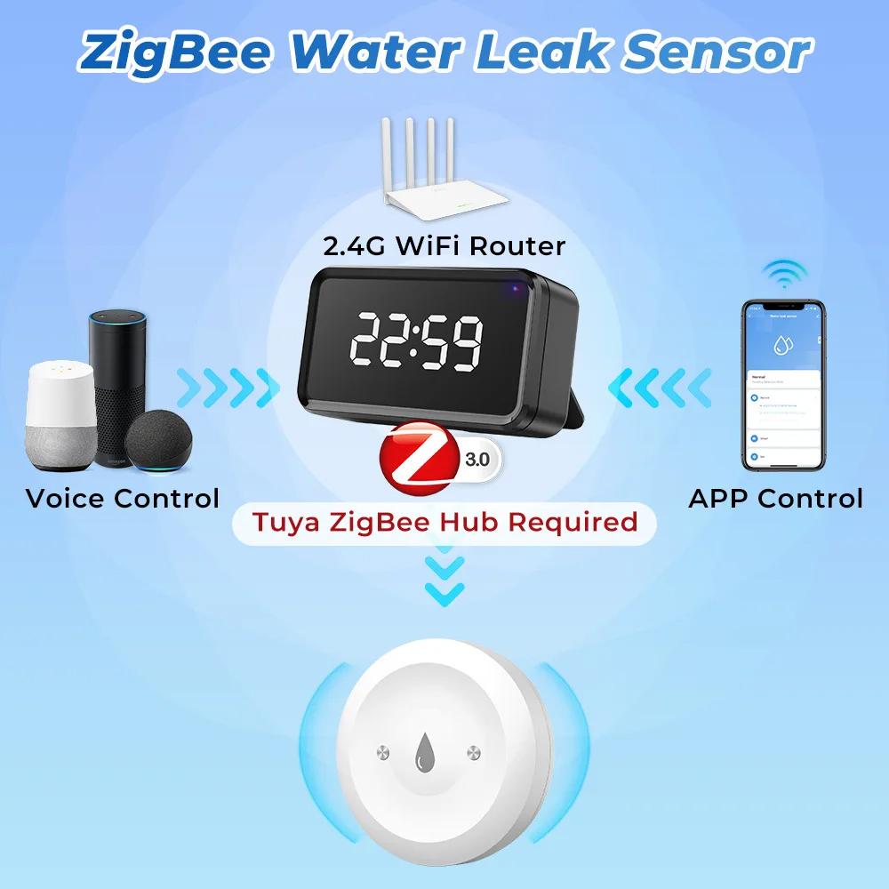 Tuya Zigbee Water Sensor Flood Leak Detector Overflow Alarm for Kitchen Bathroom App Remote Monitoring work with Alexa Google