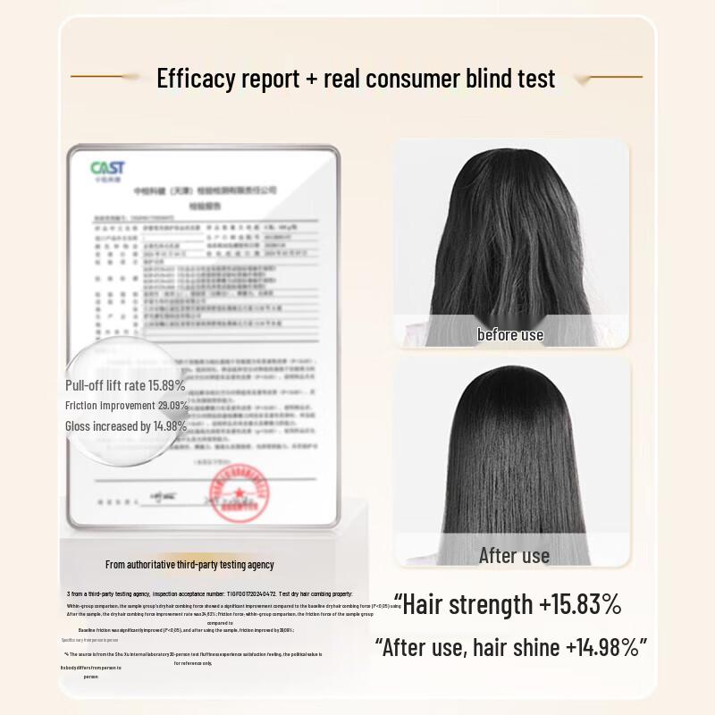 Sleek Illuminating Repair Glimmering Gold Shampoo