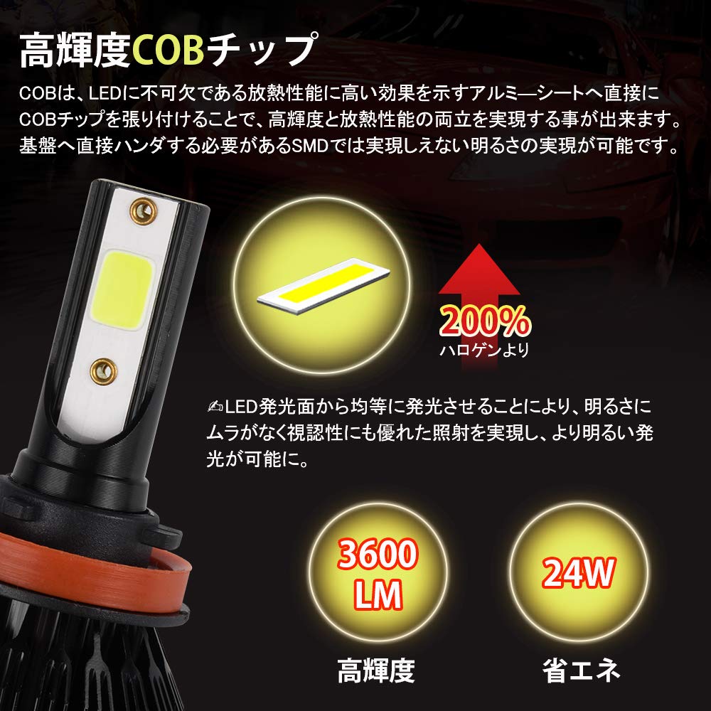 Catland LED Fog Lights H8 H9 H11 H16 Lemon Yellow Yellow Yellow Yellow-Green Fog Bulbs 12V Car Fog Lights/Headlights LED Bulbs 3600LM X 2 35W X 2 Inte