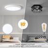 23cm LED Ceiling Light Bathroom Light 24W 2664lm 120W Equivalent 6500K Cool White IP44 Waterproof Small Modern Ultra Thin Round Flush for Kitchen