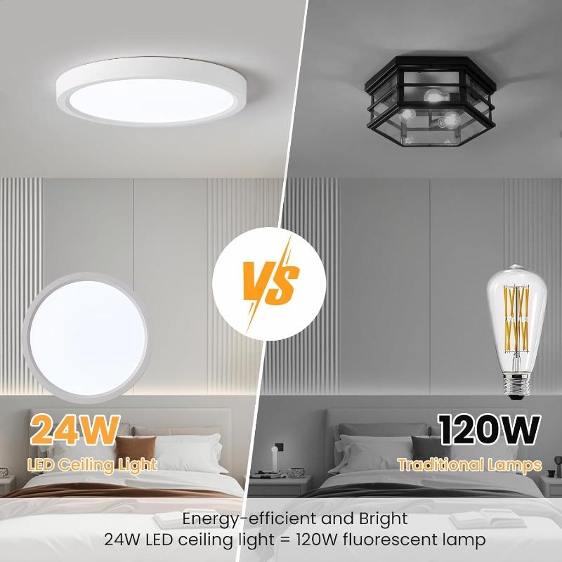 23cm LED Ceiling Light Bathroom Light 24W 2664lm 120W Equivalent 6500K Cool White IP44 Waterproof Small Modern Ultra Thin Round Flush for Kitchen