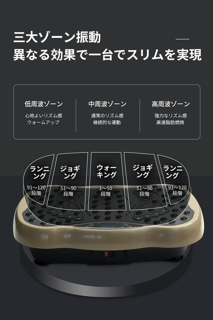 This Vibration Machine Is a Vibrating Machine That Provides Highly Efficient Simultaneously Training Muscles and Strengthening 120 Levels of Free