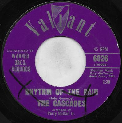 Koníčky a kreativita – Hudba