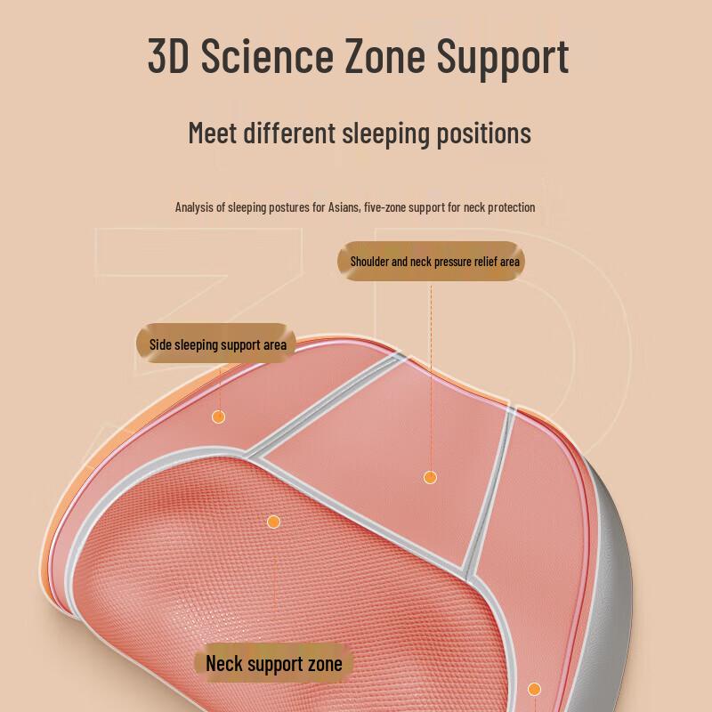 Chigo Neck and Shoulder Massage Pillow CN Plug (adapter Included)