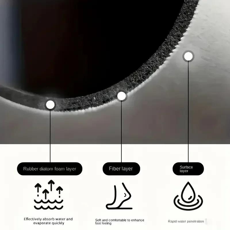 Coffee Machine Drain Mat Kitchen Countertop Cup Absorbent Mat Cream Lines Simple Table Diatomaceous Washable Dry Non-slip Mat