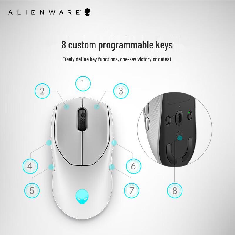 Alienware Tri-Mode Wireless Gaming Mouse & Backpack Set