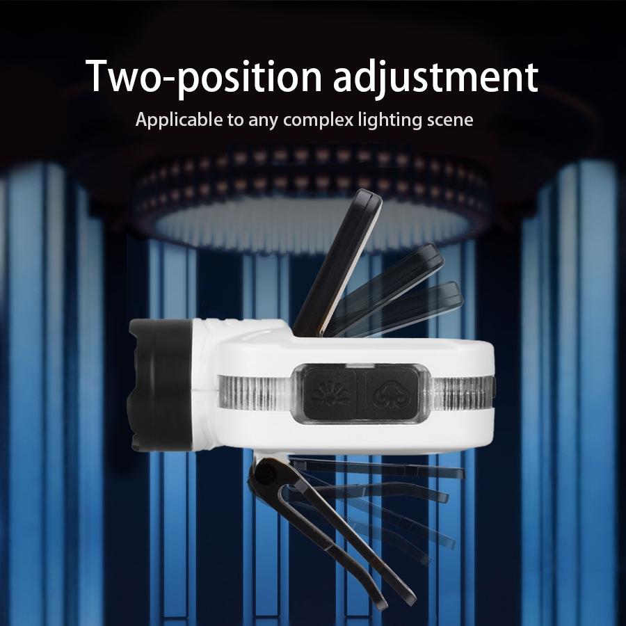 Mini Portable LED Induction Headlampt Built-in Battery Type-c Charging 5 Lighting Modes Ultra Bright Outdoor Hunting Flashlight