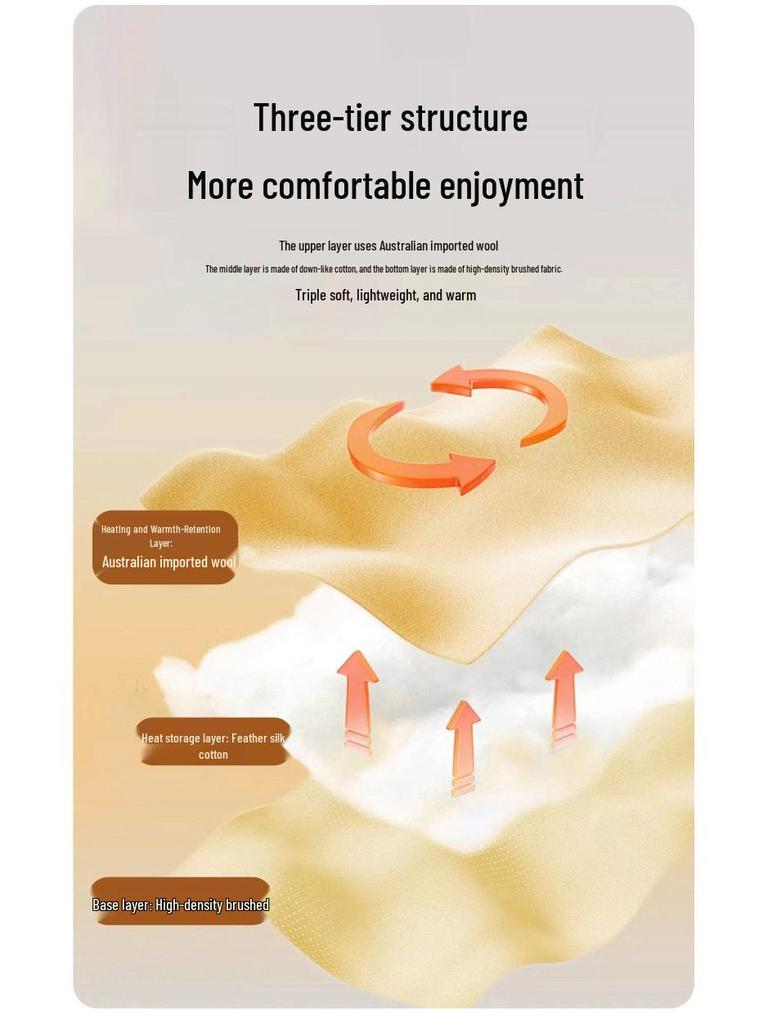 Australian Pure Wool Thickened Mattress Pad - Winter Warm Quilt, Soft Double Lambswool for Dormitory Use