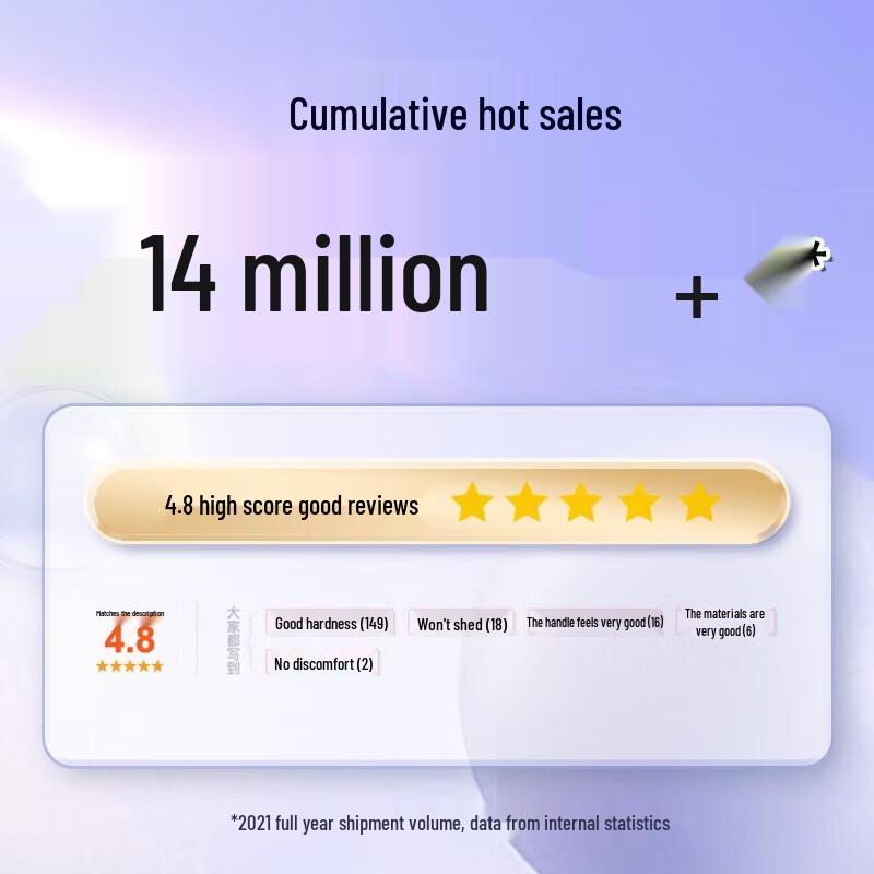 Shuke Bincho Charcoal Soft Toothbrush (2-Pack)