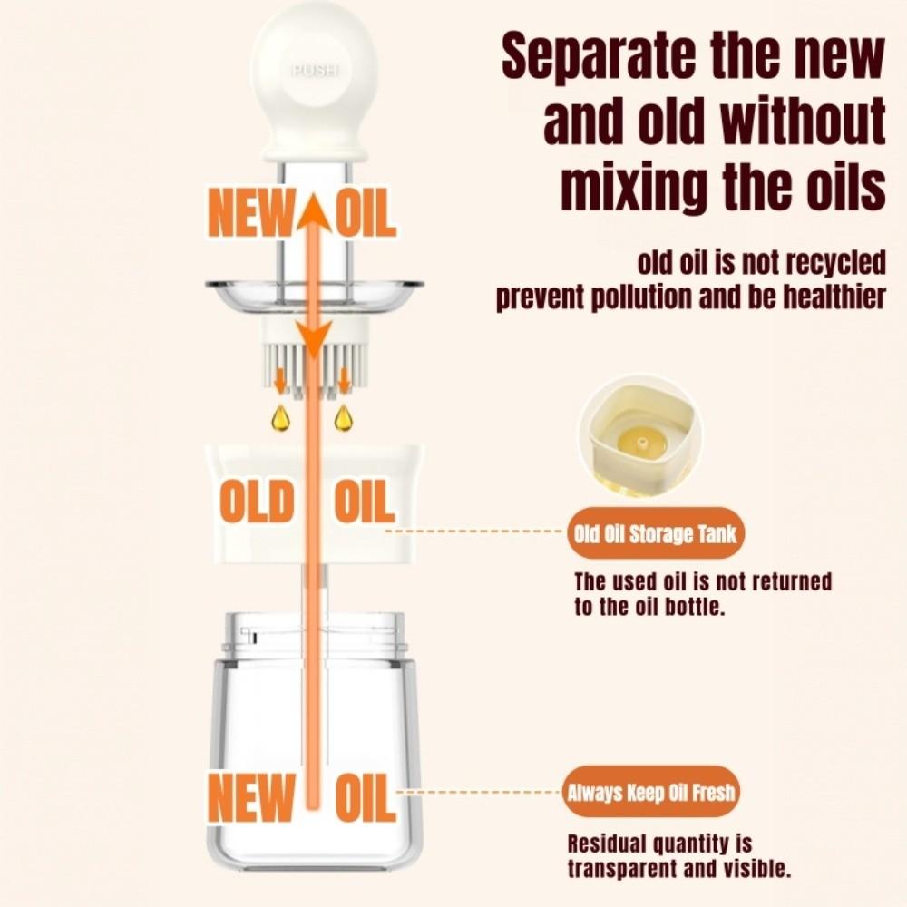 230ml Oil Bottle Silicone Basting Brush Oil Pot Dust-proof 2 in 1 Oil Dispenser Brush Kitchen