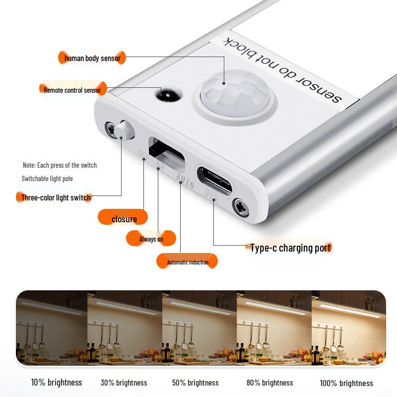 Rechargeable Ultra-thin LED Motion Sensor Light Strip for Cabinets with Magnetic Mounting