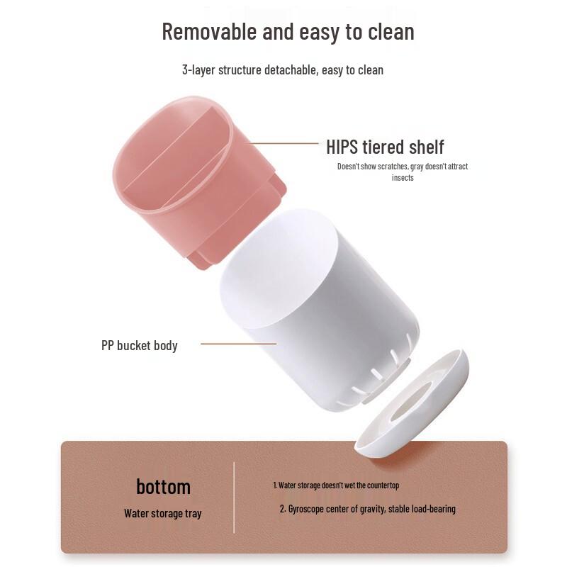 Küchenutensilien-Organizer für die Arbeitsplatte mit Abtropfschale