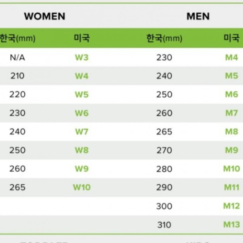 Crocs BayaBand Flower Band Clogs T 211303 5py