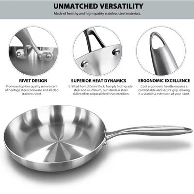 Utensilios de cocina – Sartenes