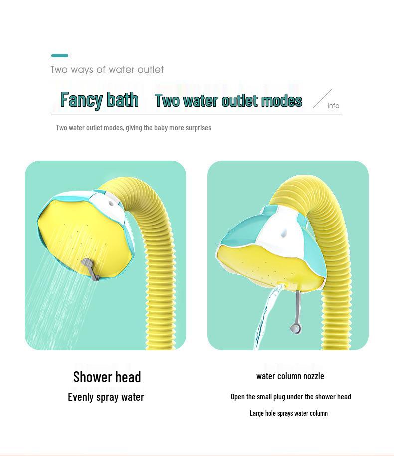 Electric Elephant Baby Bath Toy: Shower & Spray Water Fun