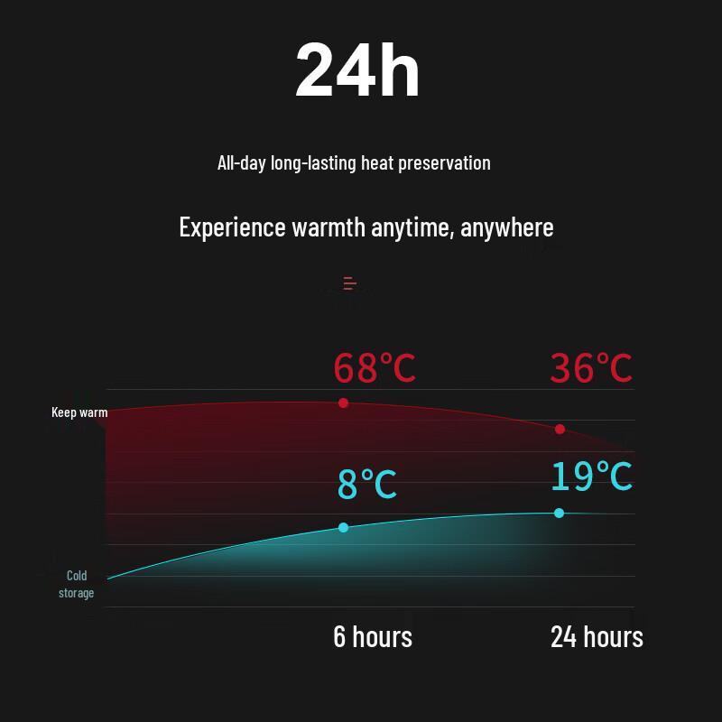 FUGUANG BESTJOY Insulated Tea Infuser Travel Mug