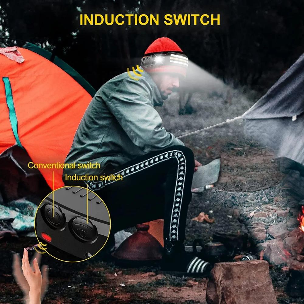 Rechargeable COB LED Induction Headlamp with Built-in Battery 10Mode Sensor Head Flashlight Outdoor Camping Fishing Head Lantern