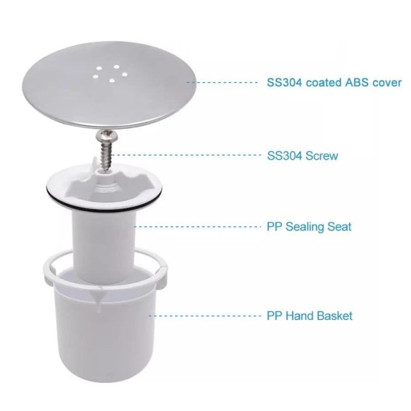 Shower Drain Cover Shower Trap Cover Shower Plughole Cover Shower Waste Trap Cover Shower Tray Plug Hole Replacement Fast Flow