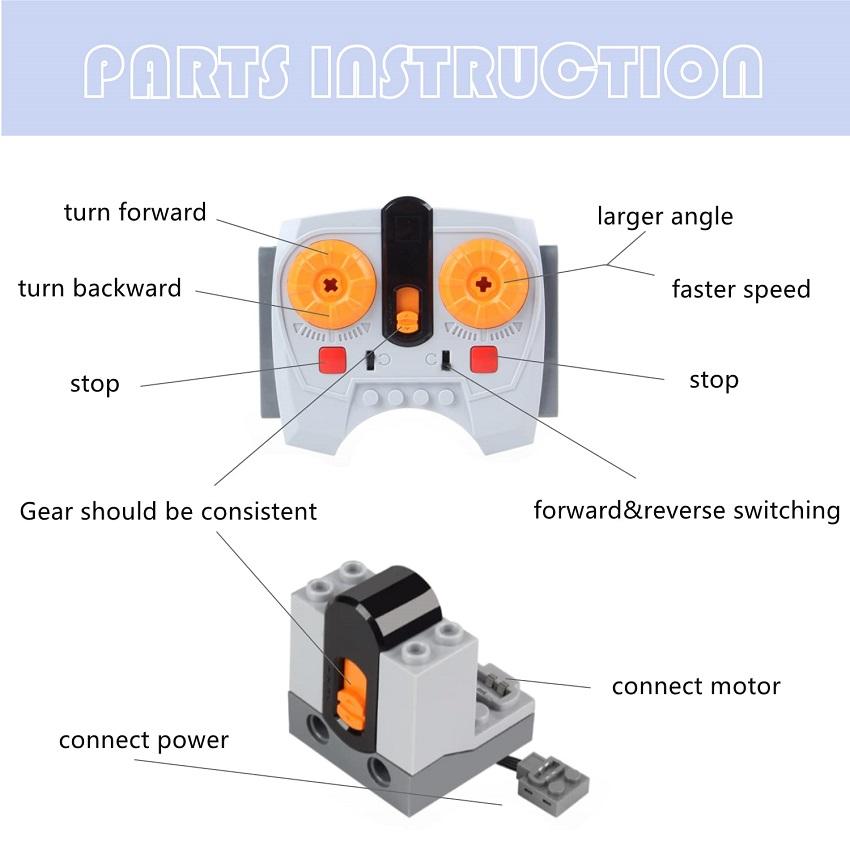 Technické bloky Servo PF Motor vlaku Výkon Funkce MOC High-Tech díly Cihly Příslušenství Technik Servo RC motor