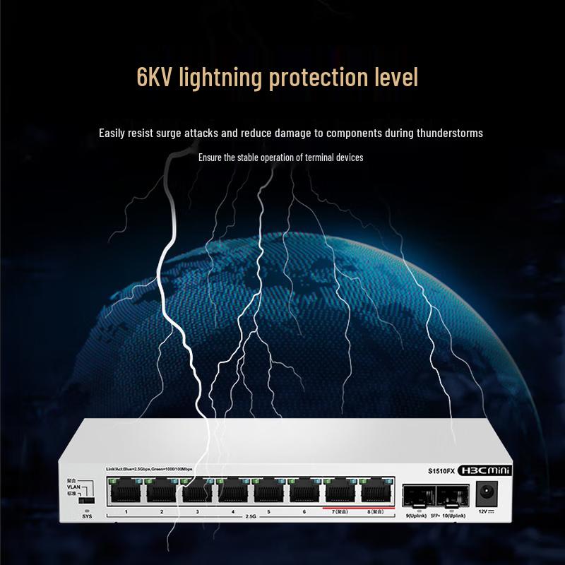 H3C Mini S1510FX 2.5G 10-Port Network Switch