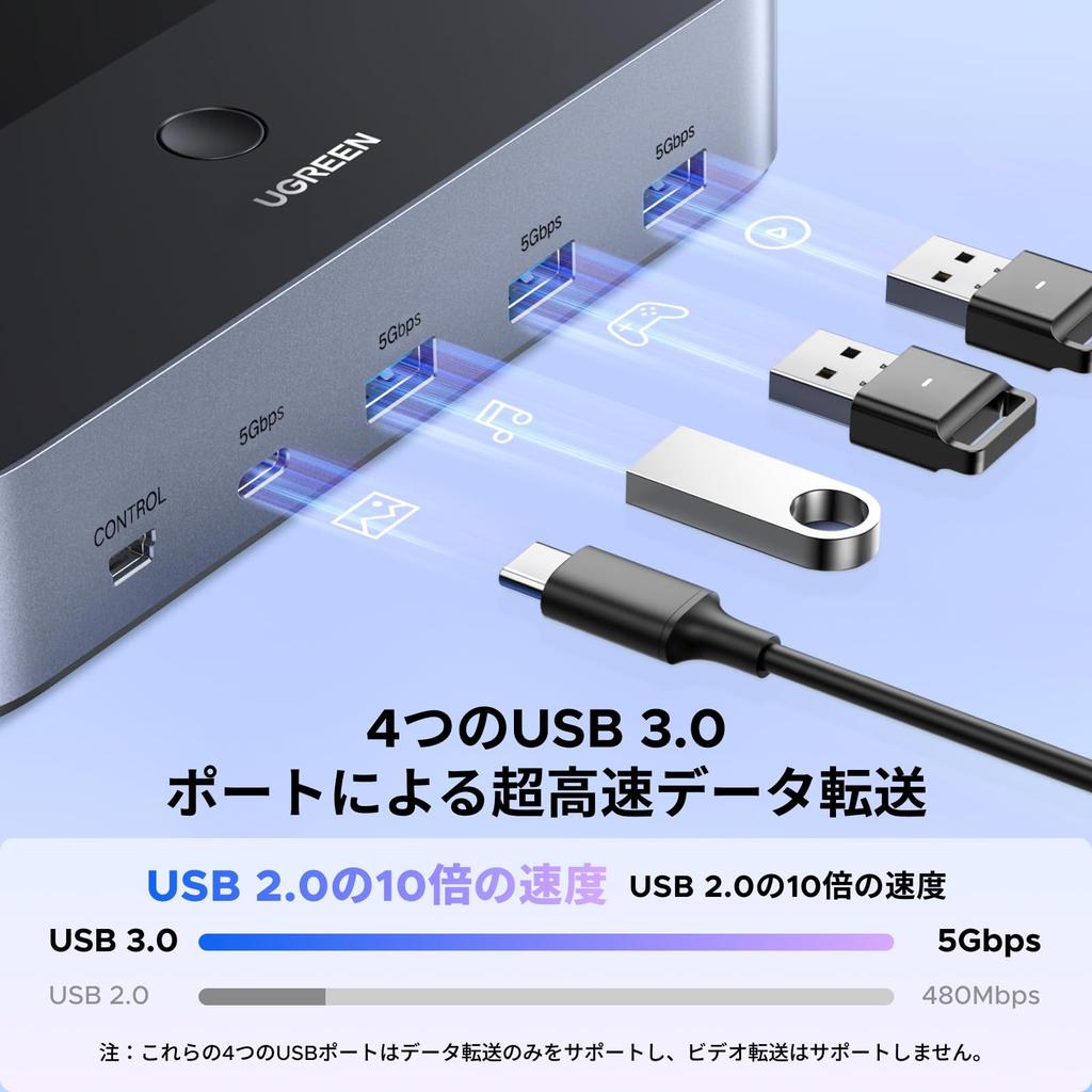 UGREEN HDMI 2.1 KVM Switcher, Dual Monitor Support, 2 Inputs/2 Outputs, 8K@60Hz Compatible, 3x USB 3.0 + USB-C, Dual Screen Sharing for Two PCs, Wired