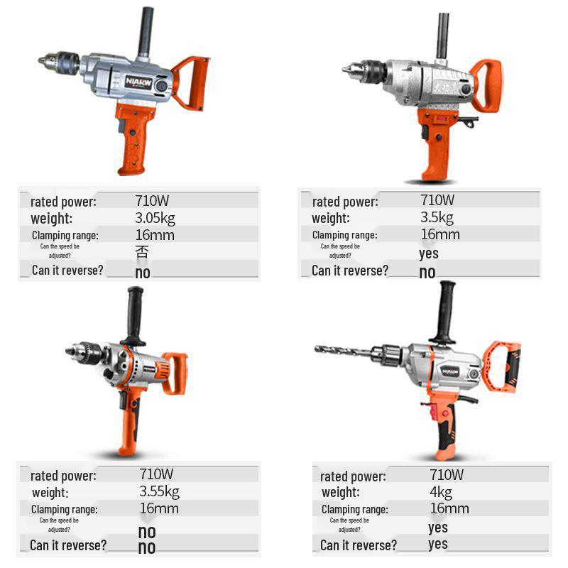 Nai Er Hui High Power Multi-functional Electric Mixer for Paint, Putty, Cement, and Mortar