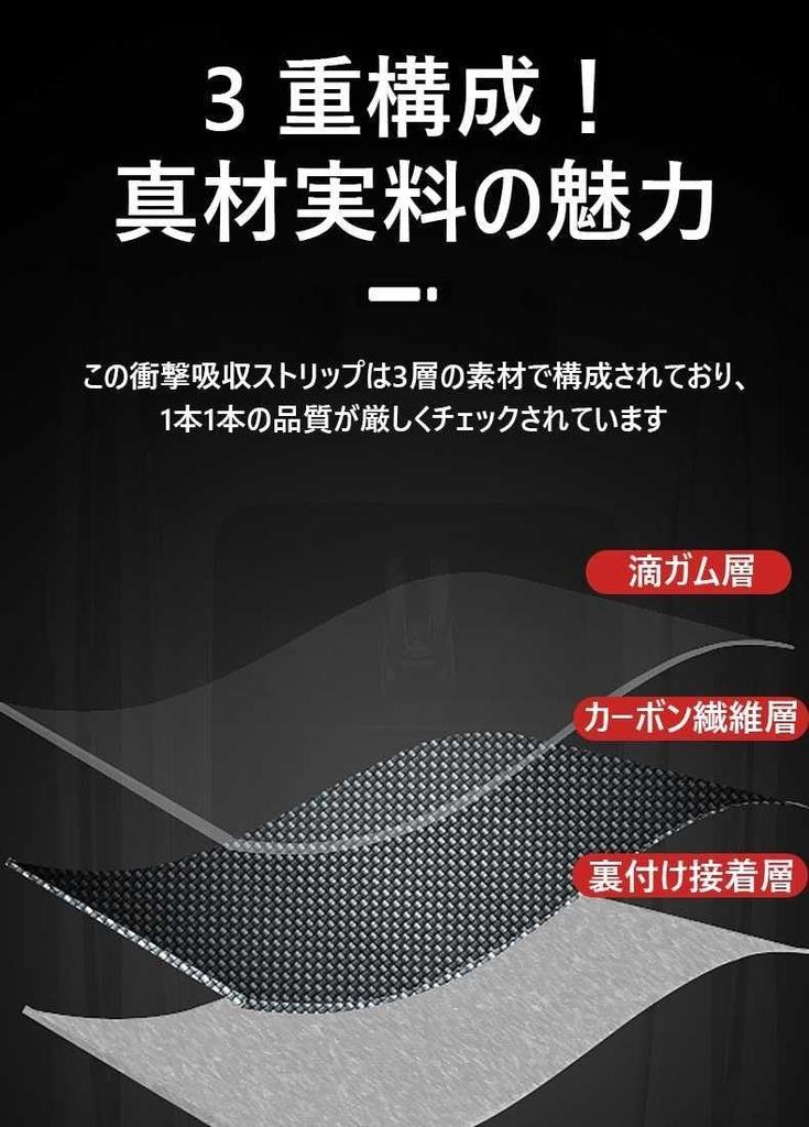 Aqua X G E-Four Z Rafine GR Kompatible Kotflügelverkleidung Overfender 1,5 m (1,5 m) Schwarzes Set von 4