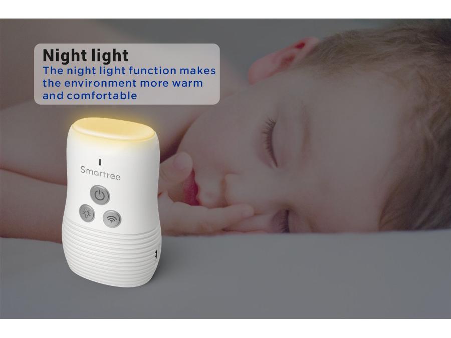 Smart Wireless Baby Monitor with Intercom