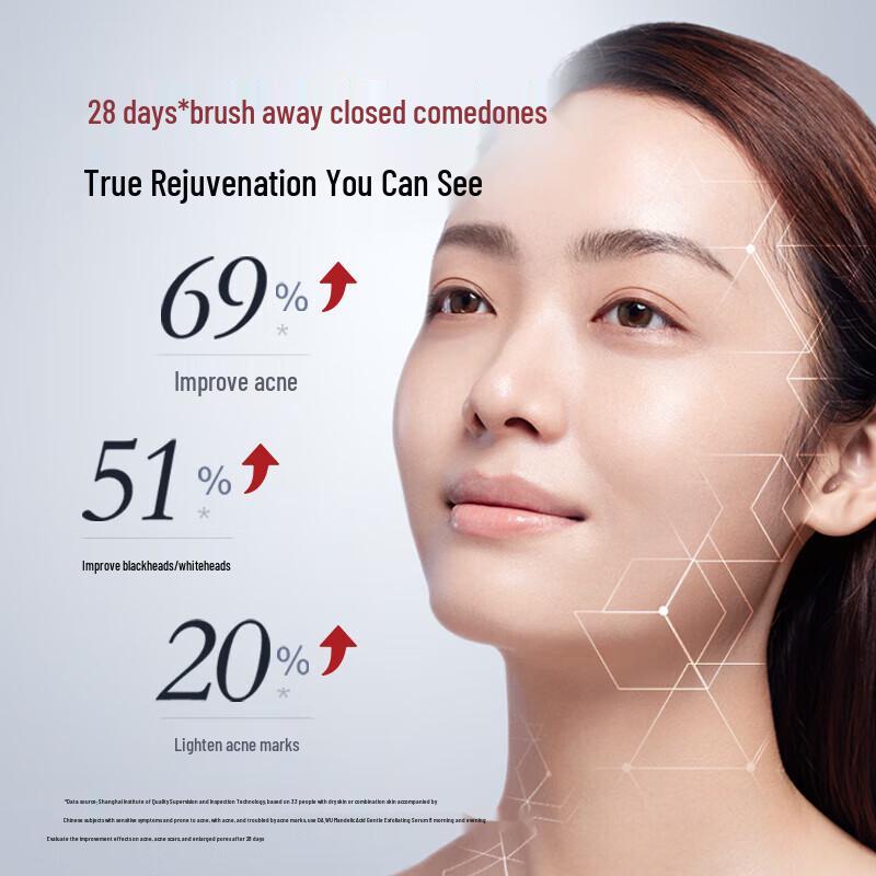 DR.WU 8% Mandelic Acid Renewal Serum 10ml