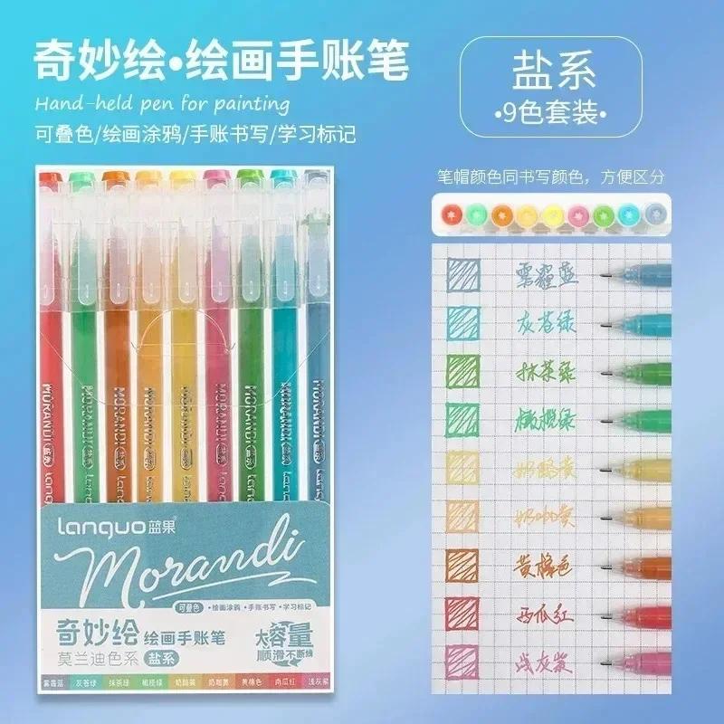 LANGUO 90/6 Colors Stereoscopic Press Effect Painting Pen Multi-Color Acrylic Gel Pen Drawing Marker Stationery School Supplies
