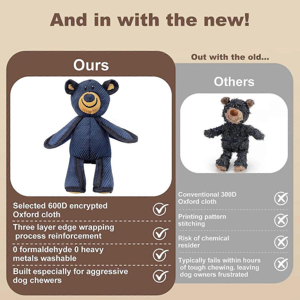 Indestructible Robust Bear Dog Toy Unbreakable Dogs Toy 2.0 Pet Companion for Heavy Chewers Squeaky Dog Toys for Aggressive Chewers Unbreakable Stuffe