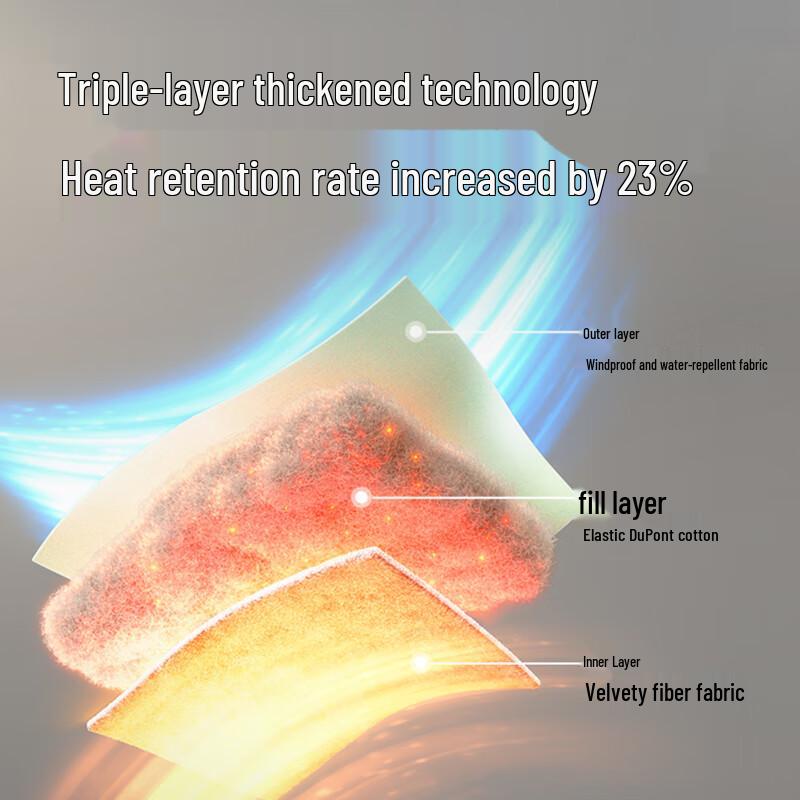 Beneath Nuanji Series Warm Touchscreen Cycling Gloves