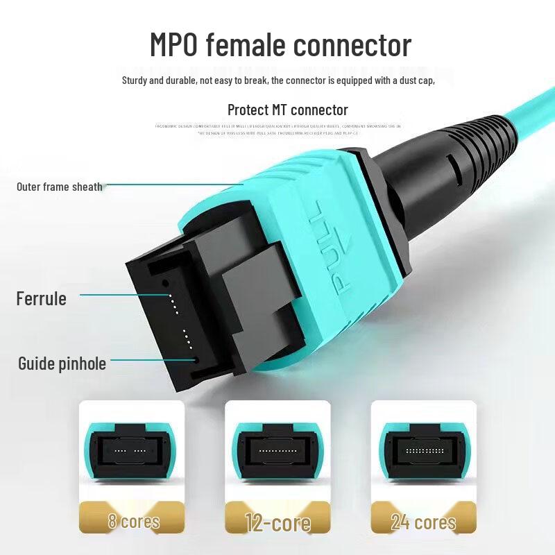 MPO-MPO Multimode Fiber Optic Patch Cable