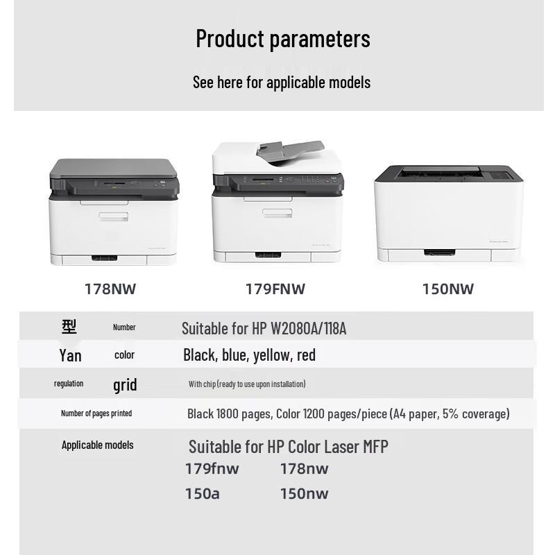 V4INK W2080A/118A Compatible Toner Cartridges for HP Printers