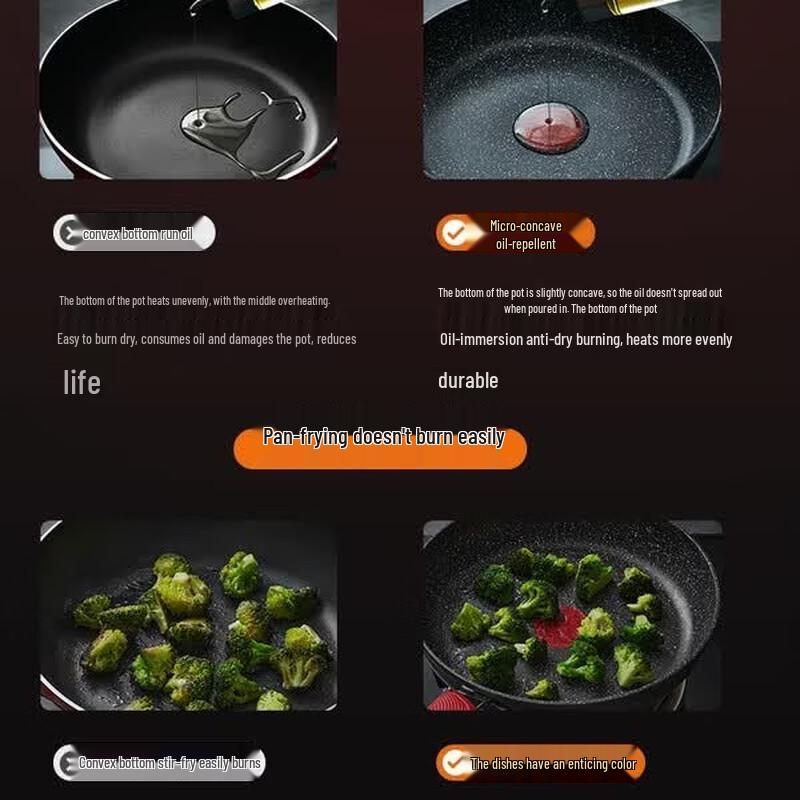 Supor Starry Stone Non-stick Frying Pan with Lid