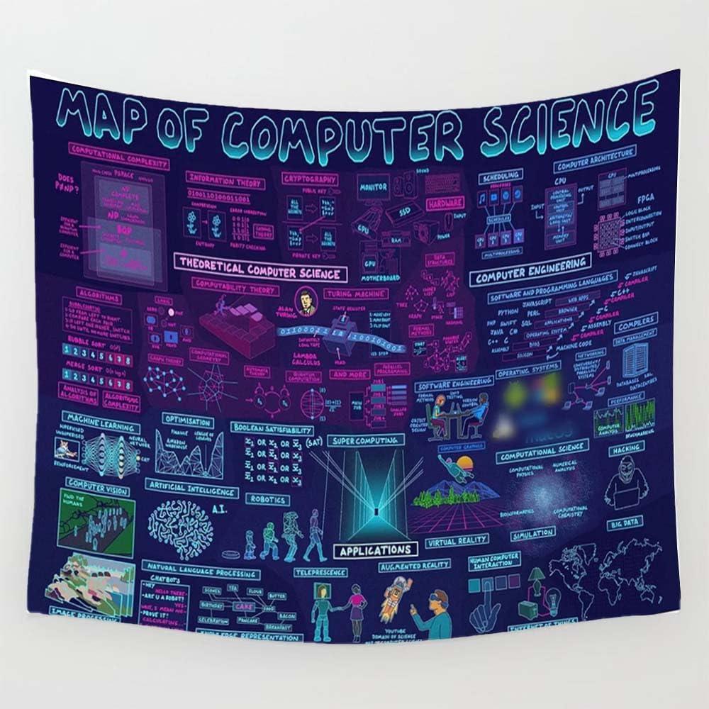 Computer Science Teacher Tapestry 75x100 чёрный
