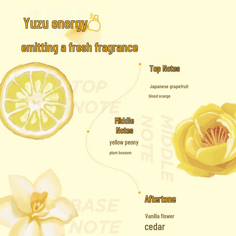 Syoss Pokémon Yuzu Volumizing Shampoo